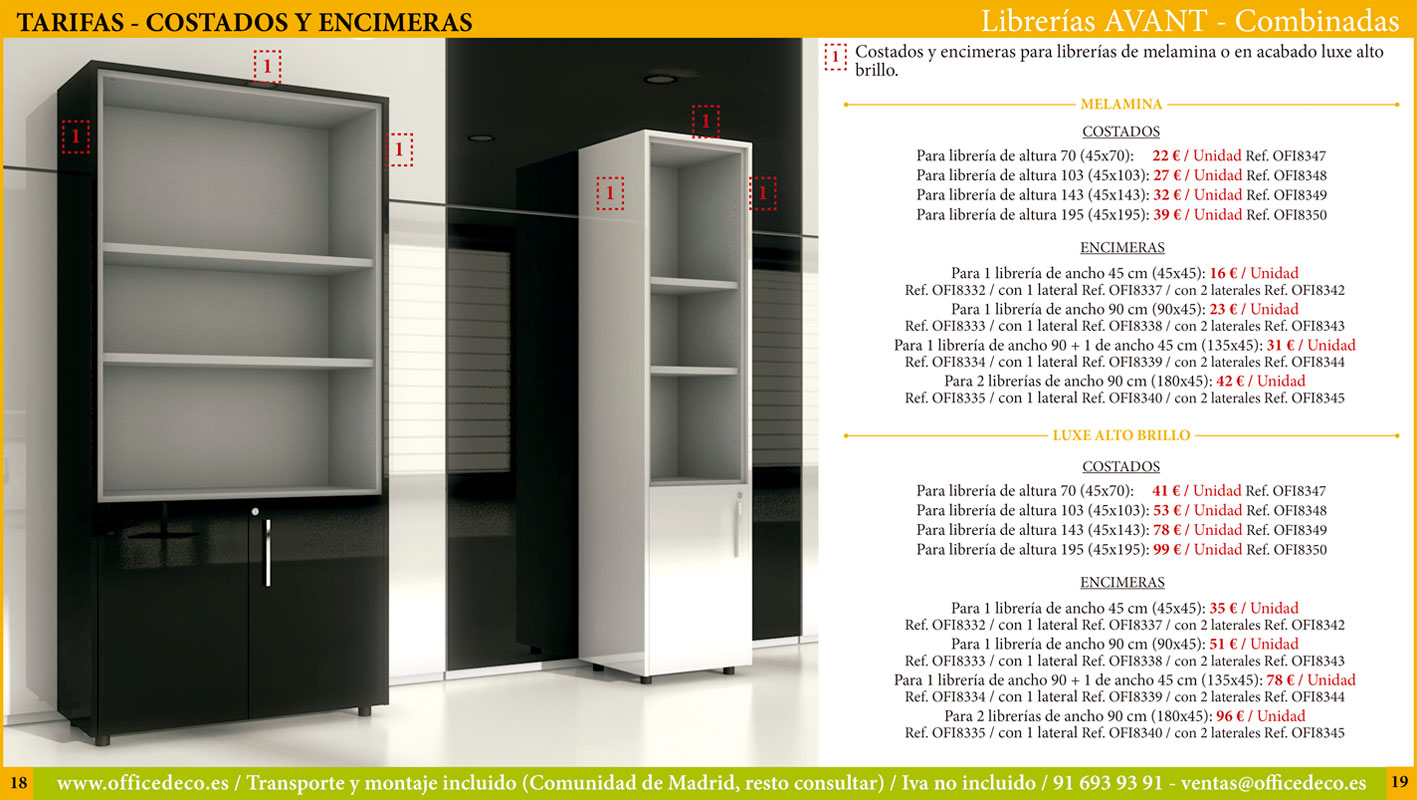 ponencia-avant-9 Mesas de juntas serie Ponencia Serie Cabinet