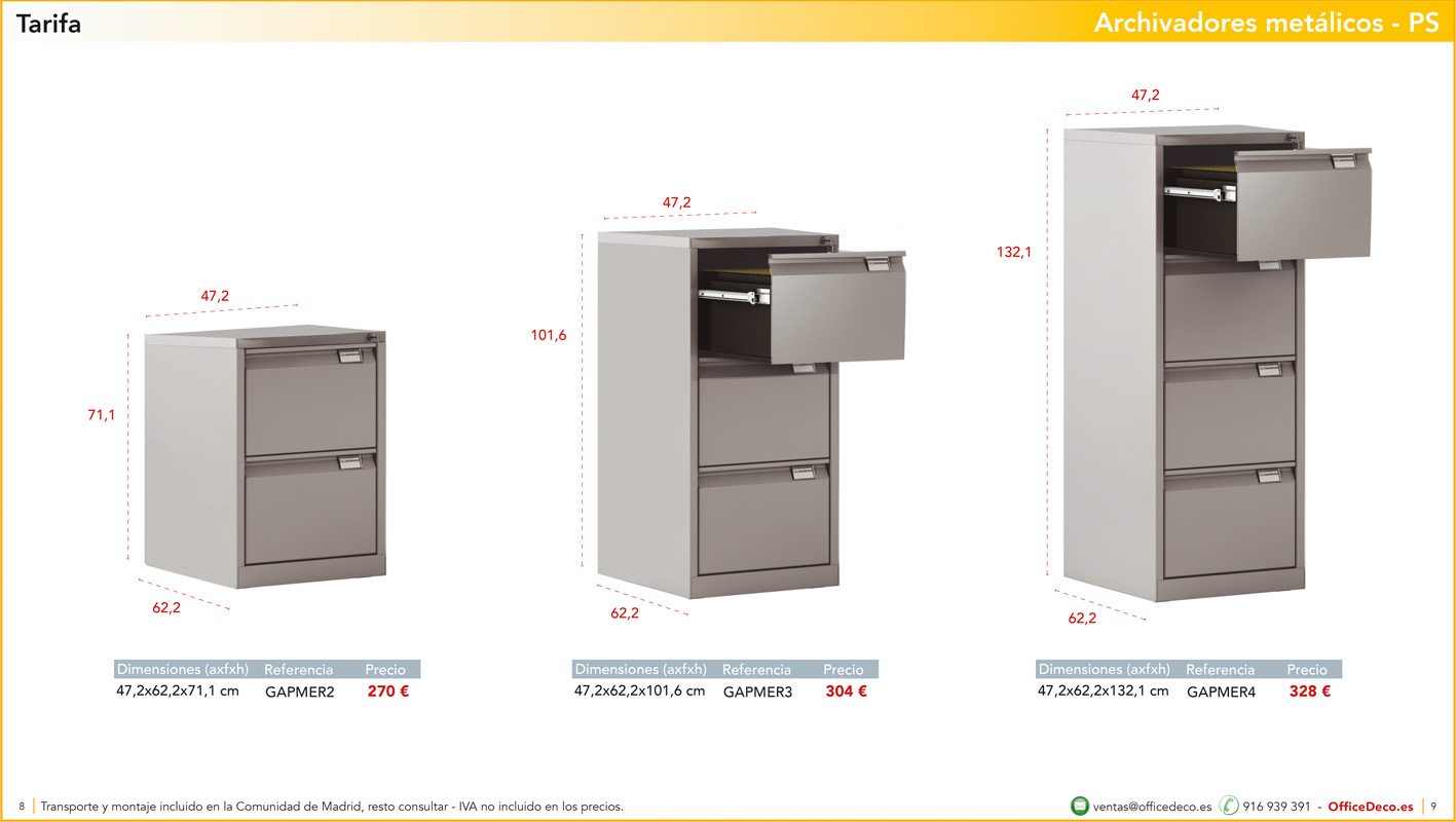 archivadores4 | OfficeDeco archivadores metálicos