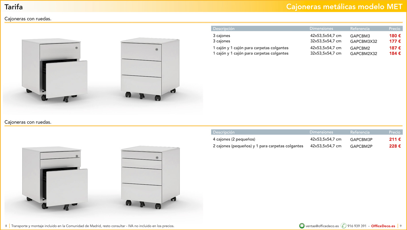 cajonerasmetalicas4 | OfficeDeco Cajoneras Metálicas