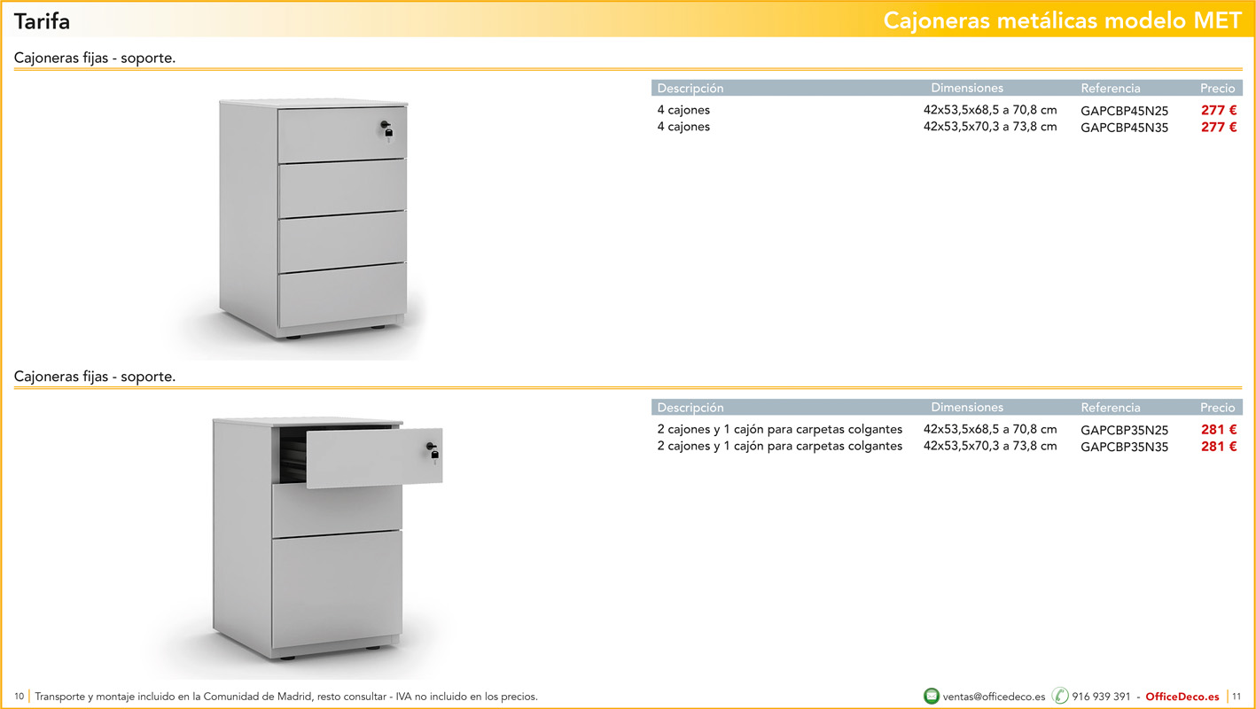 cajonerasmetalicas5 | OfficeDeco Cajoneras Metálicas