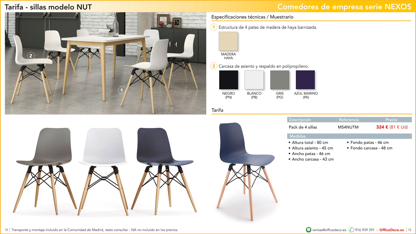 MESAS COMEDOR NEXOS 6 | OfficeDeco mobiliario para comedores de empresa y escolar serie NEXOS