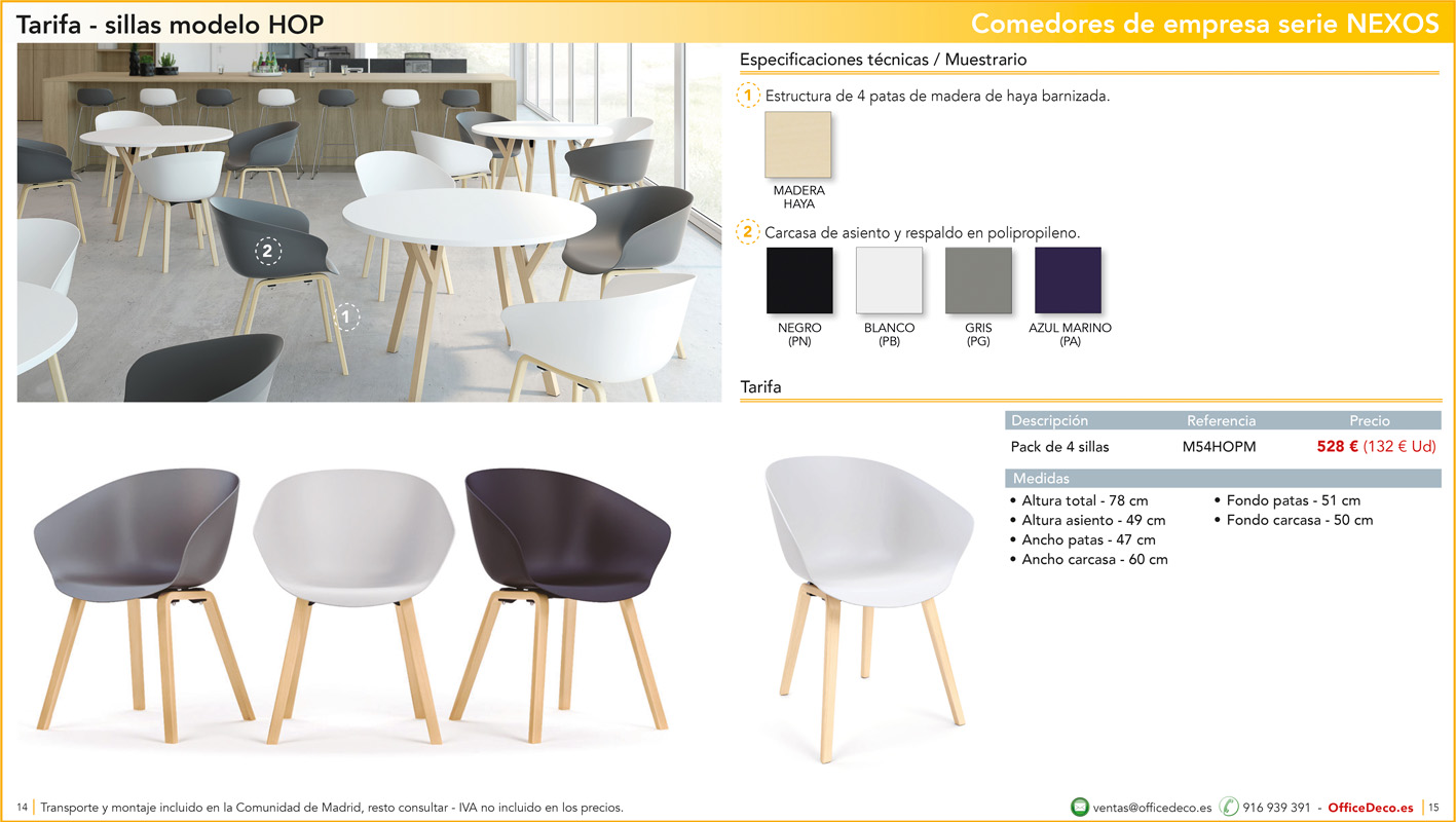 MESAS COMEDOR NEXOS 7 | OfficeDeco mobiliario para comedores de empresa y escolar serie NEXOS