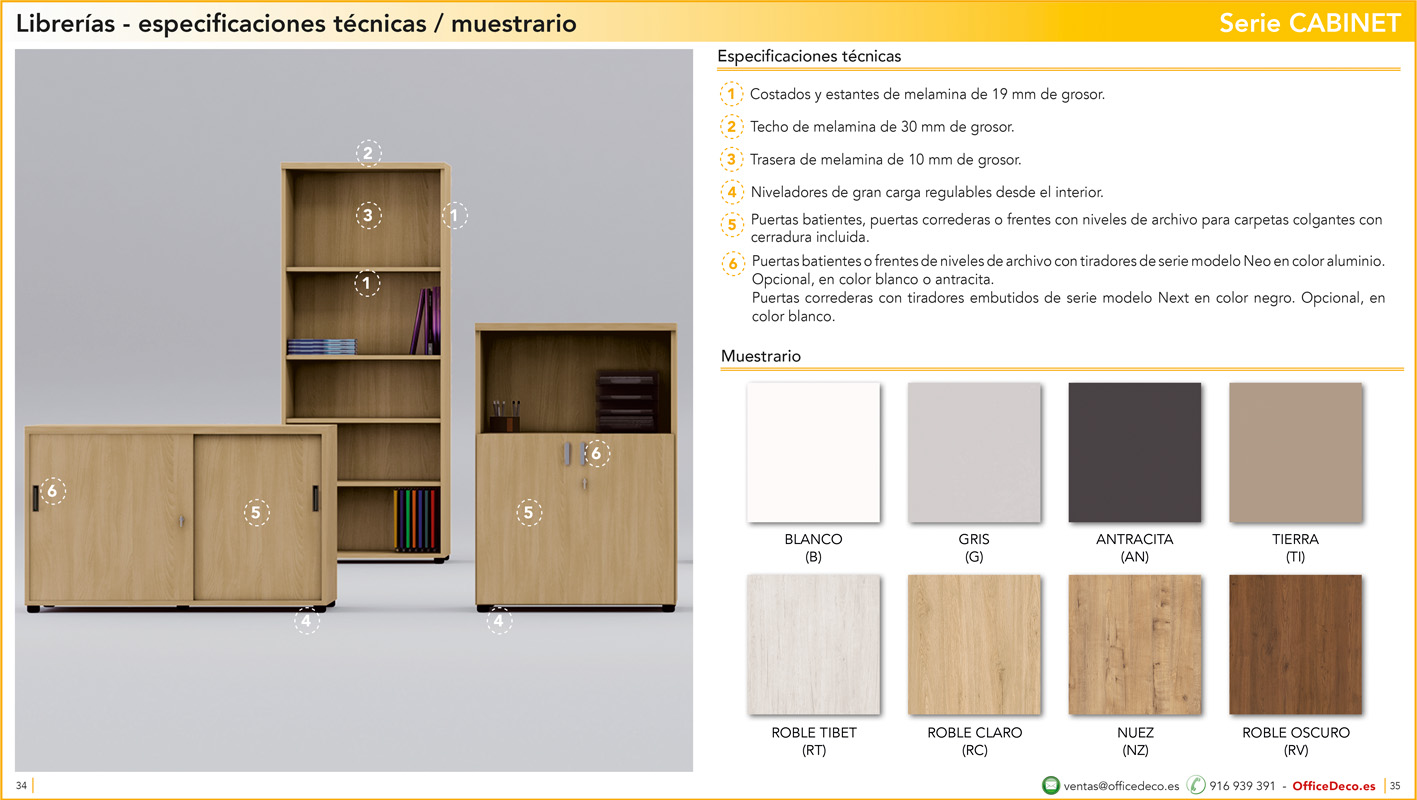 mesasoperativasCABINET17 | OfficeDeco Muebles de oficina serie Cabinet