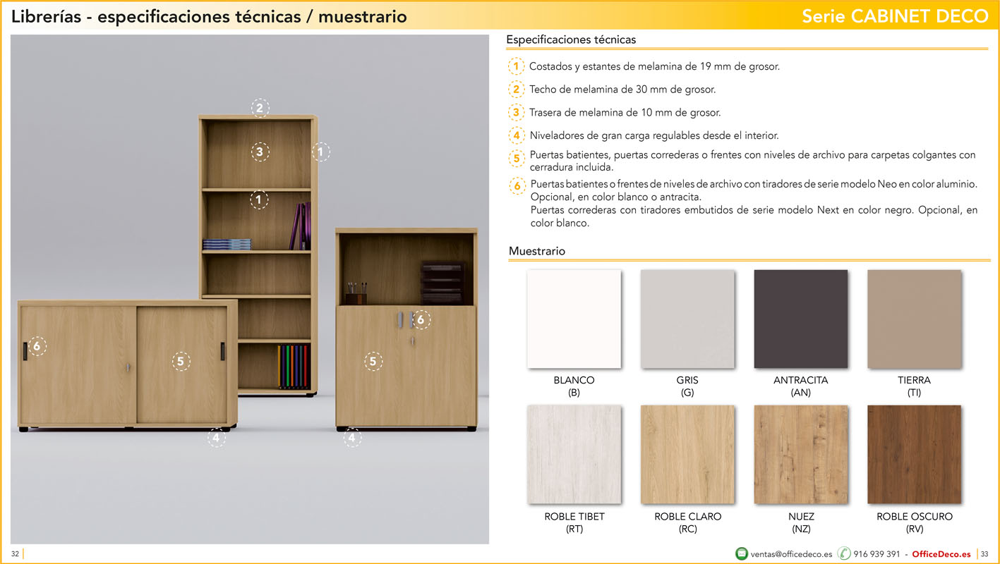 operativosCABINETDECO16 | OfficeDeco Cabinet deco