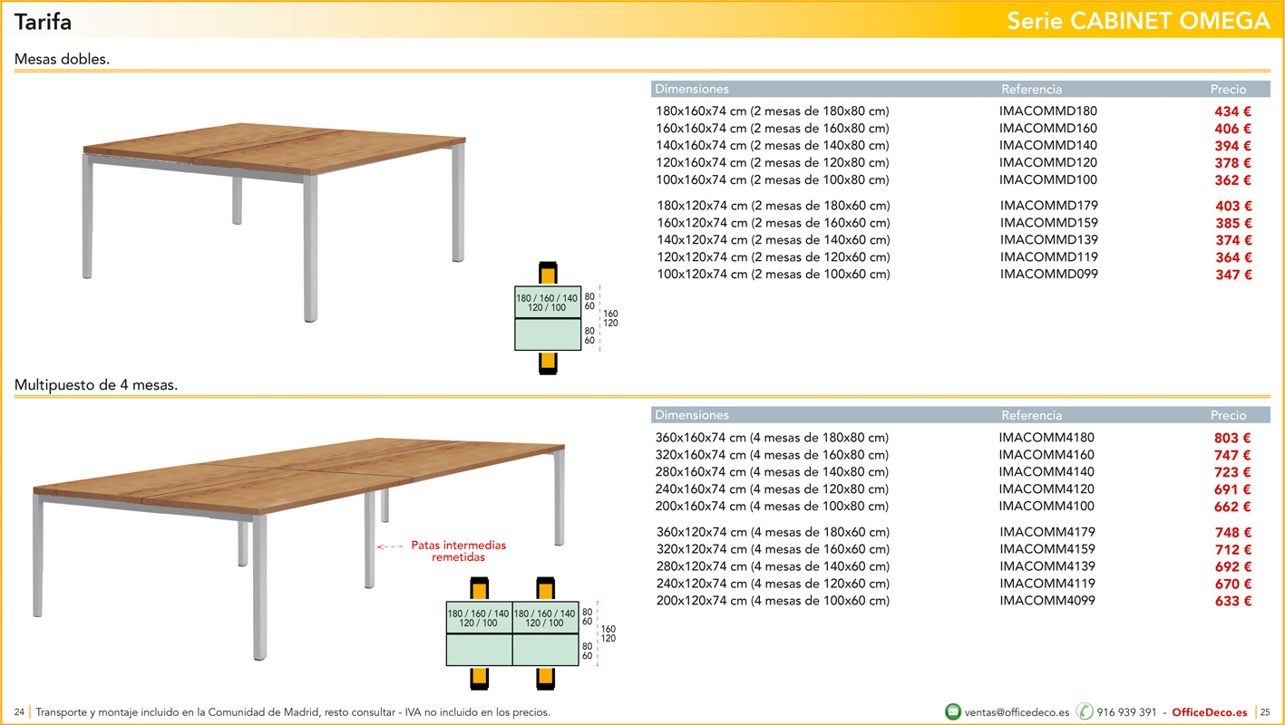 operativosCABINETOMEGA12 | OfficeDeco Cabinet Omega