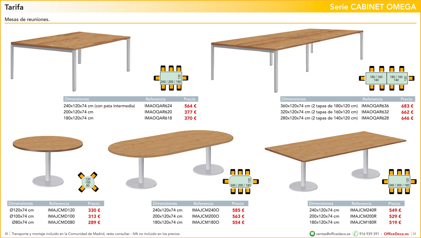 operativosCABINETOMEGA15 | OfficeDeco Cabinet Omega