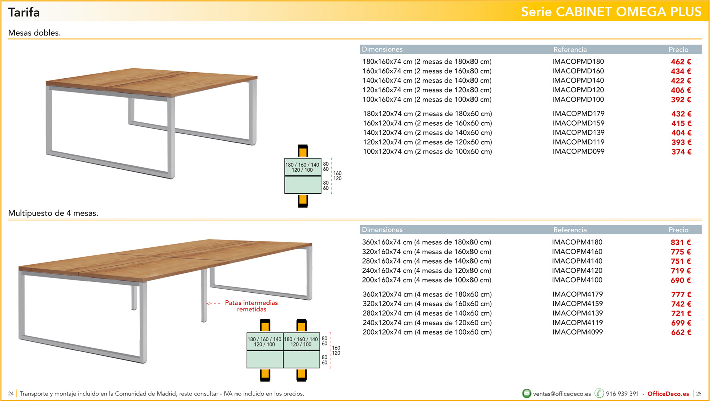 operativosCABINETOMEGAPLUS12 | OfficeDeco Omega Plus