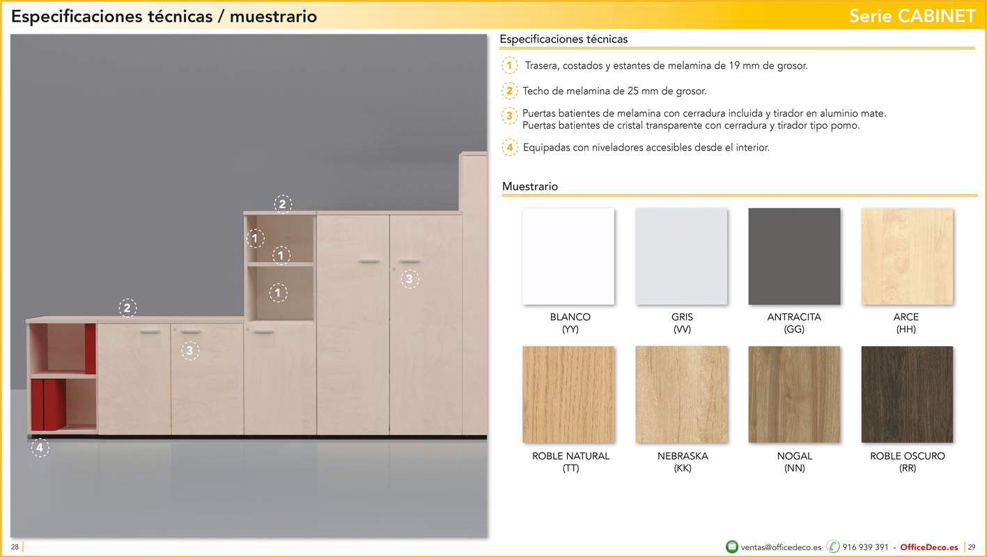 operativosbasic14 | OfficeDeco Muebles de oficina operativos serie basic